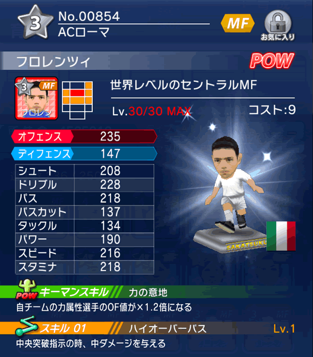 No.00854 フロレンツィ