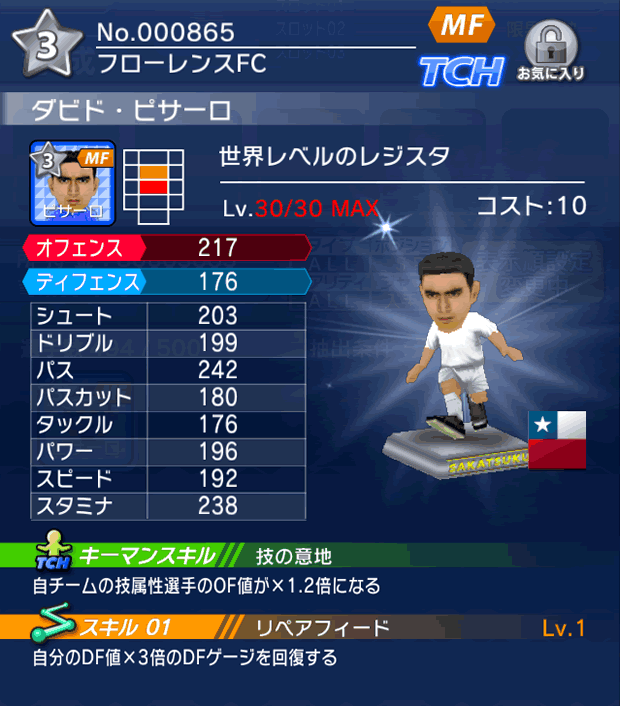 No.00865 ダビド・ピサーロ