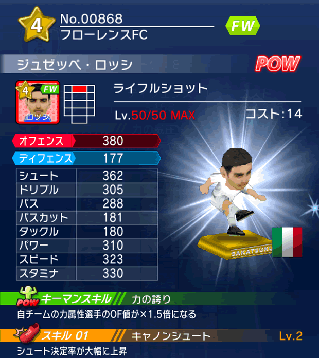 No.00868 ジュゼッペ・ロッシ