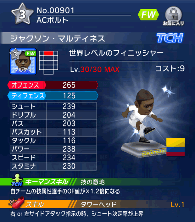 No.00901　ジャクソン・マルティネス