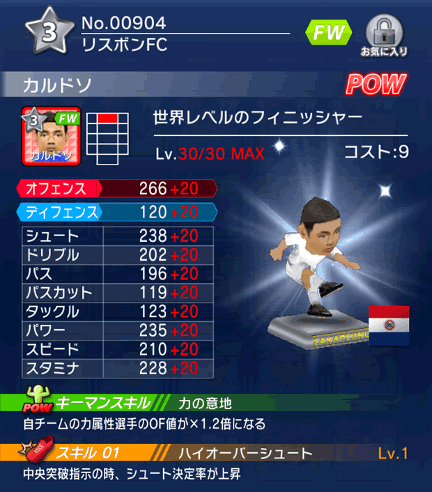 No.00904 カルドソ