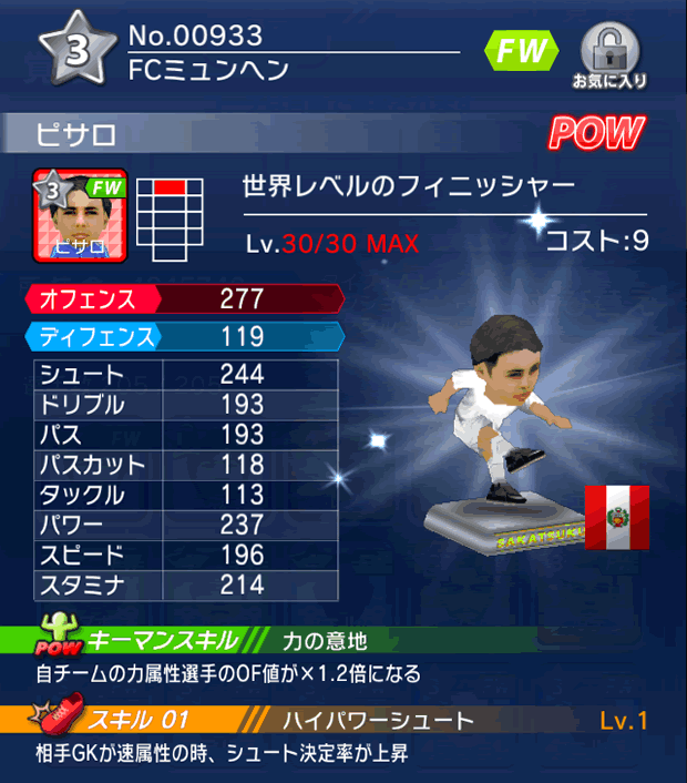 No.00933　ピサロ