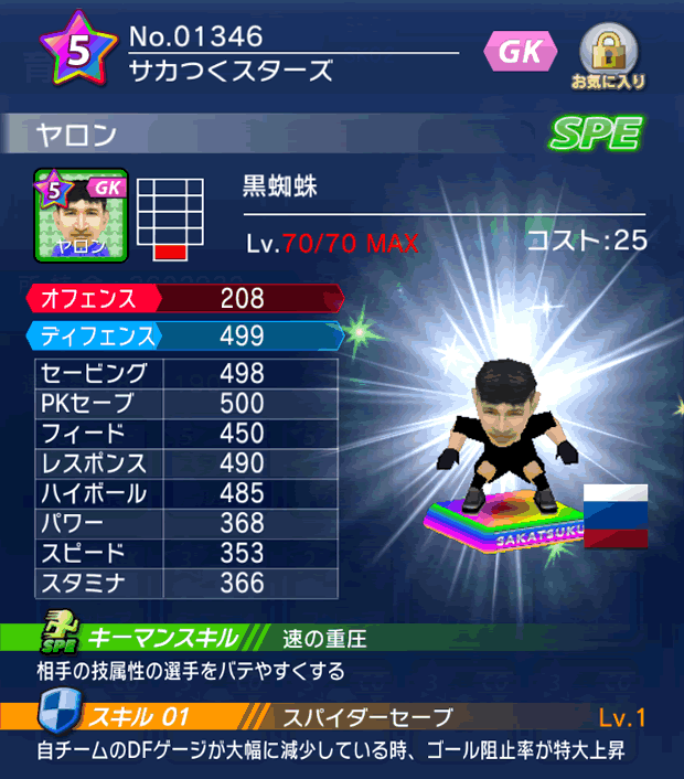 No.01346　ヤロン