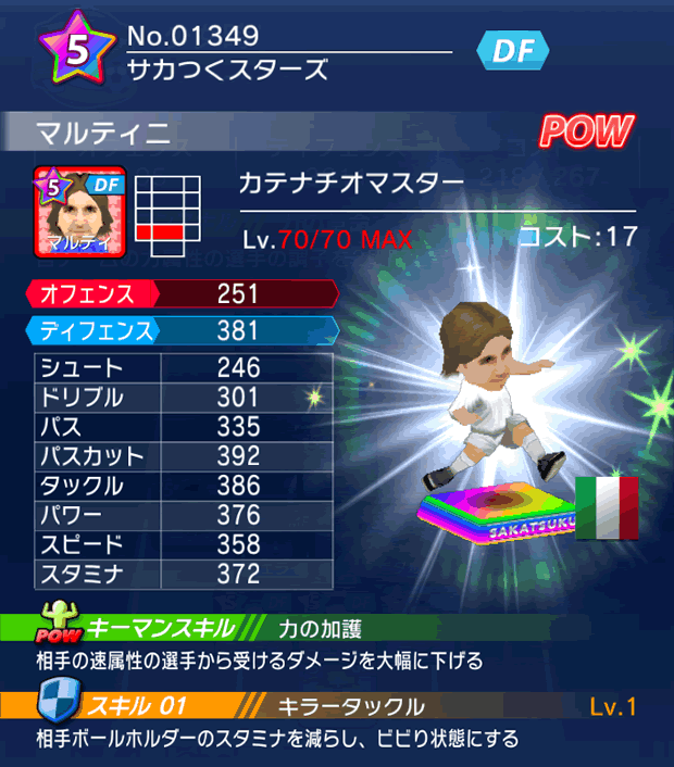 No.01349　マルティニ