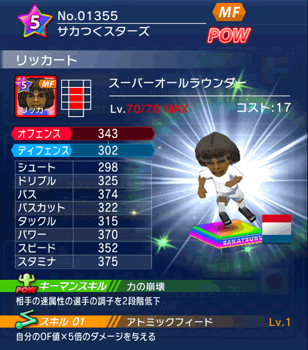 No.01355　リッカート