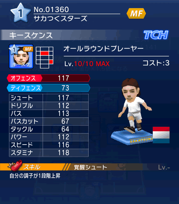 No.01360　キースケンス