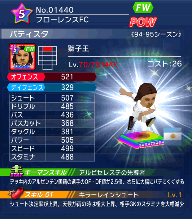 No.01440 バティスタ【94-95LL】