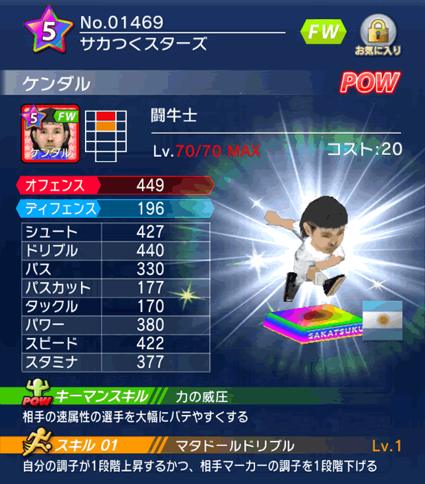 No.01469 ケンダル【cs】