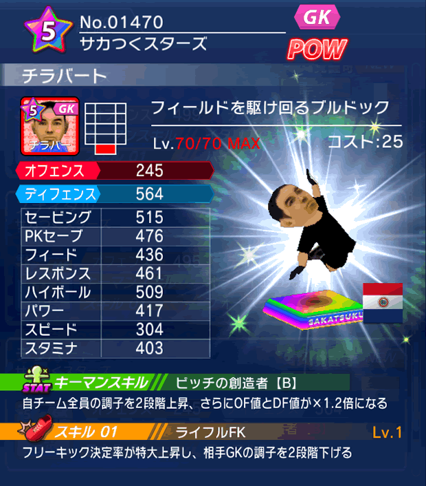 No.01470 チラバート【DR】