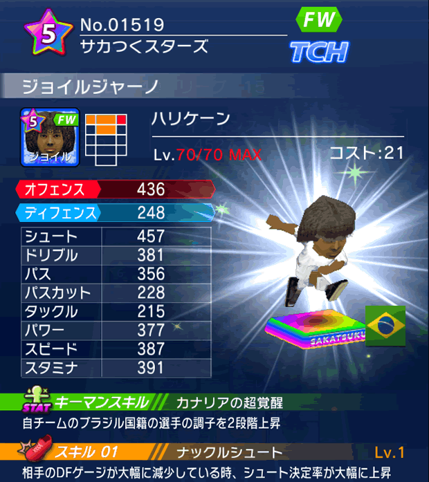 No.01519 ジョイルジャーノ