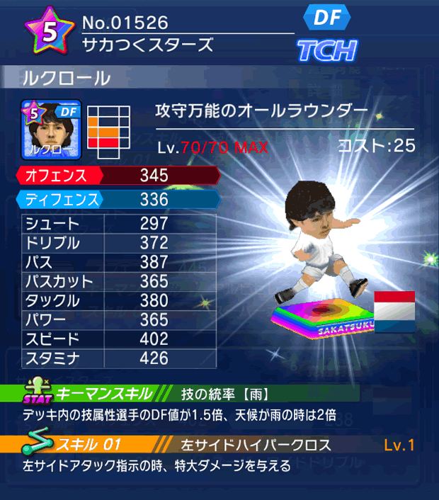 No.01526 ルクロール