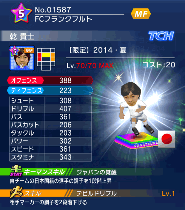 No.01587　乾貴士【14・夏】