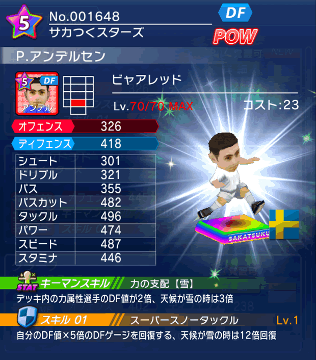 No.01648 P.アンデルセン