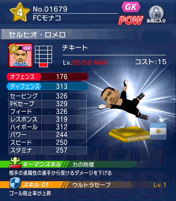 No.01679 セルヒオ・ロメロ