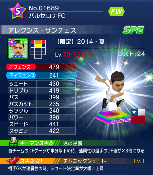 No.01689 アレクシス・サンチェス【14・夏】