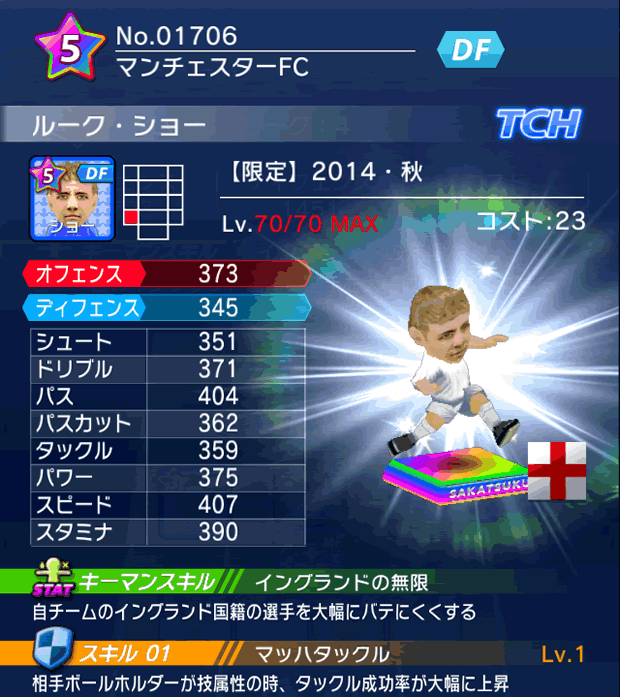 No.01706　ルーク・ショー【14・秋】