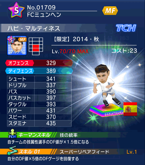 No.01709 ハビ・マルティネス【14・秋】