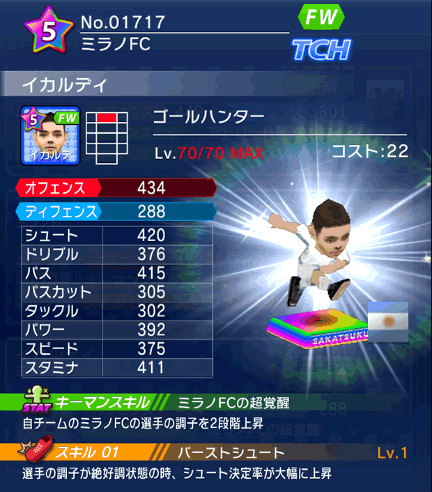 No.01717　イカルディ