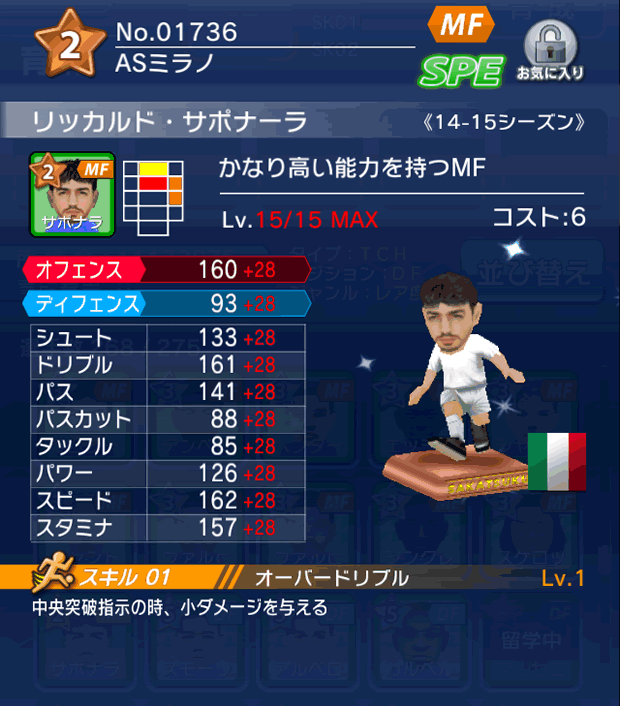 No.01736 リッカルド・サポラーナ【14-15】