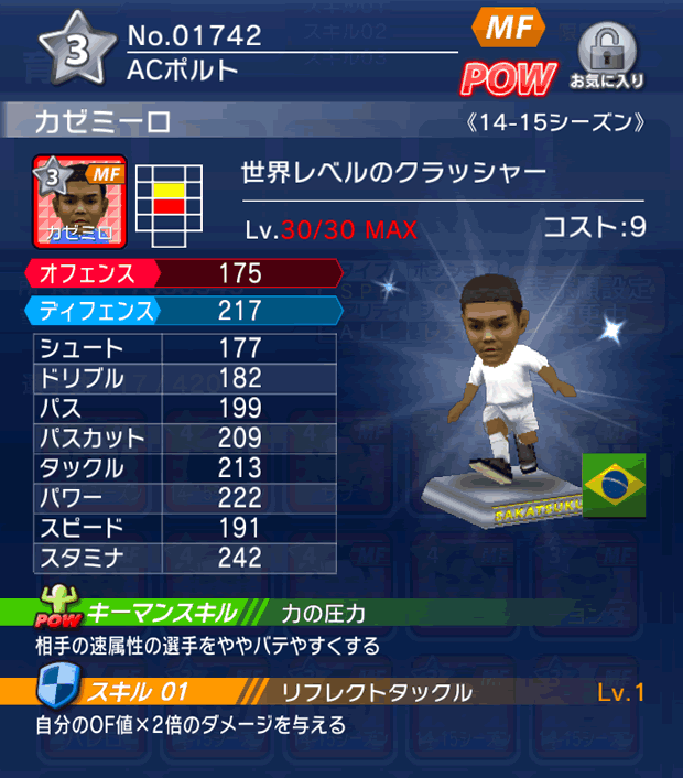 No.01742　カゼミーロ【14-15】