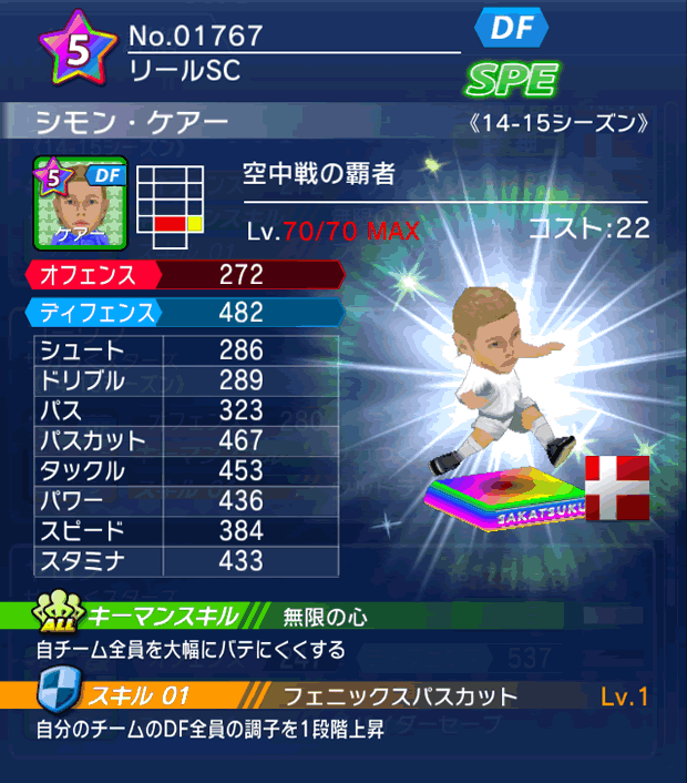 No.01767 シモン・ケアー【14-15】