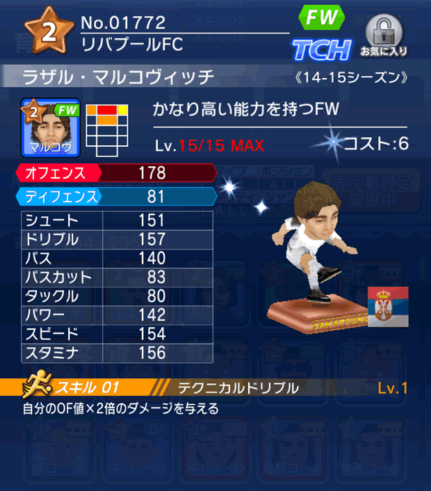 No.01772 ラザル・マルコヴィッチ【14-15】