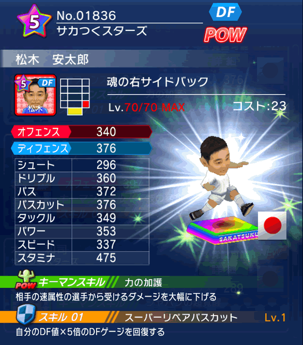 No.01836　松木安太郎