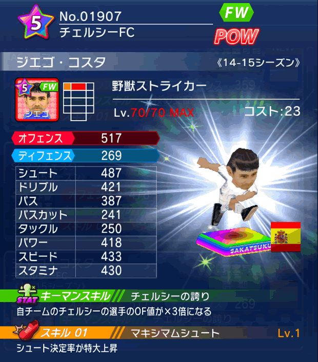 No.01907　ジエゴ・コスタ【14-15】