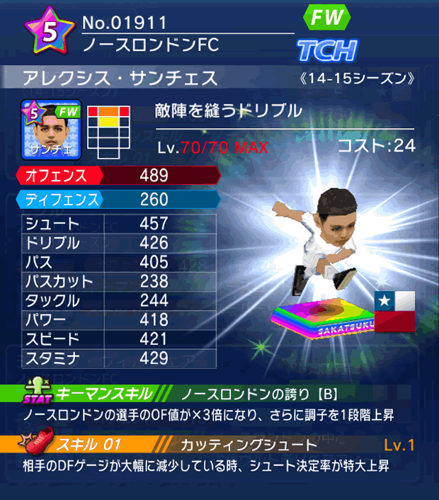 No.01911 アレクシス・サンチェス【14-15】