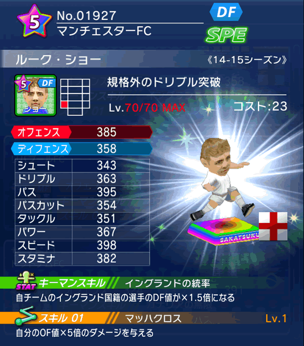 No.01927　ルーク・ショー【14-15】