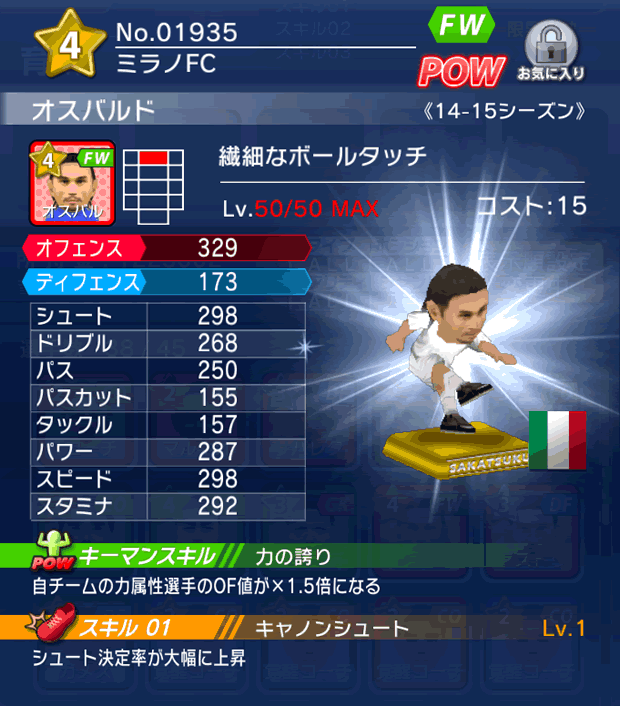 No.01935　オスバルド【14-15】