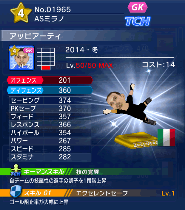 No.01965　アッビアーティ【14・冬】