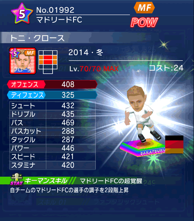 No.01992 トニ・クロース【14・冬】