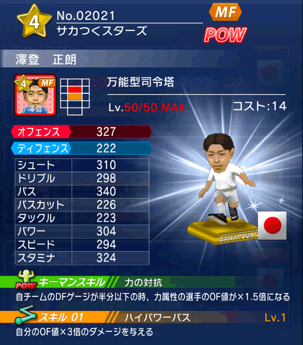 No.02021　澤登正朗