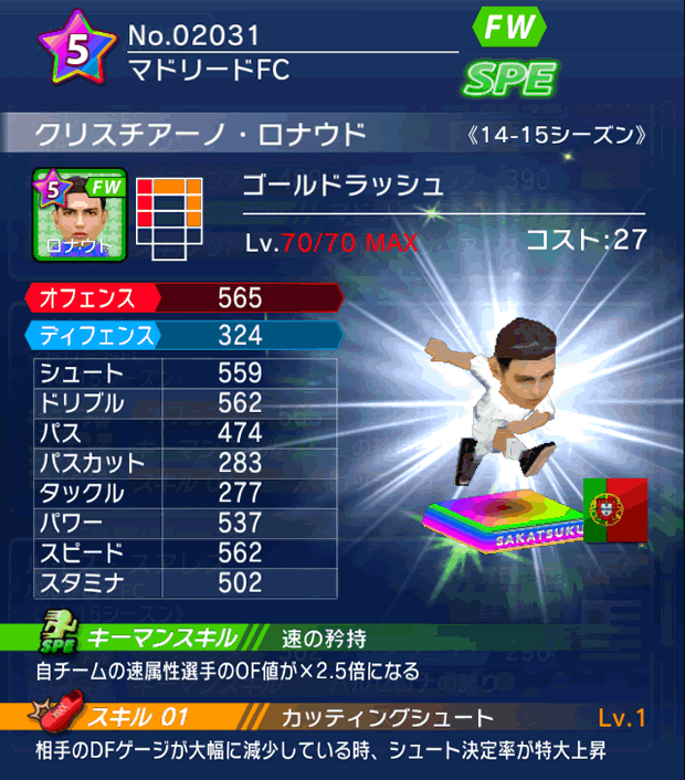 No.02031　クリスチアーノ・ロナウド【14-15】