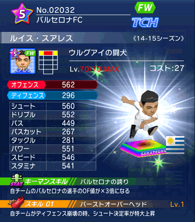 No.02032 ルイス・スアレス【14-15】