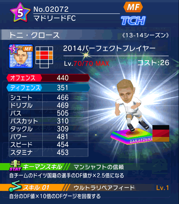 No.02072 トニ・クロース【PP14】