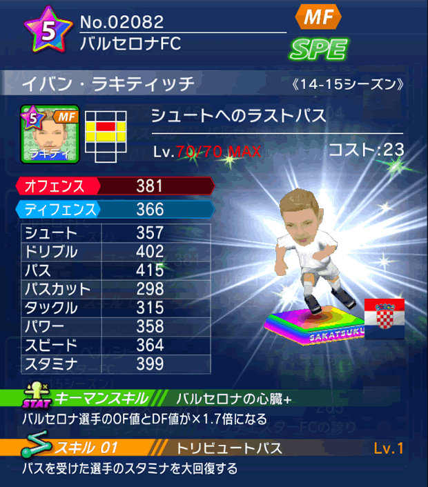 No.02082 イバン・ラキティッチ【14-15】