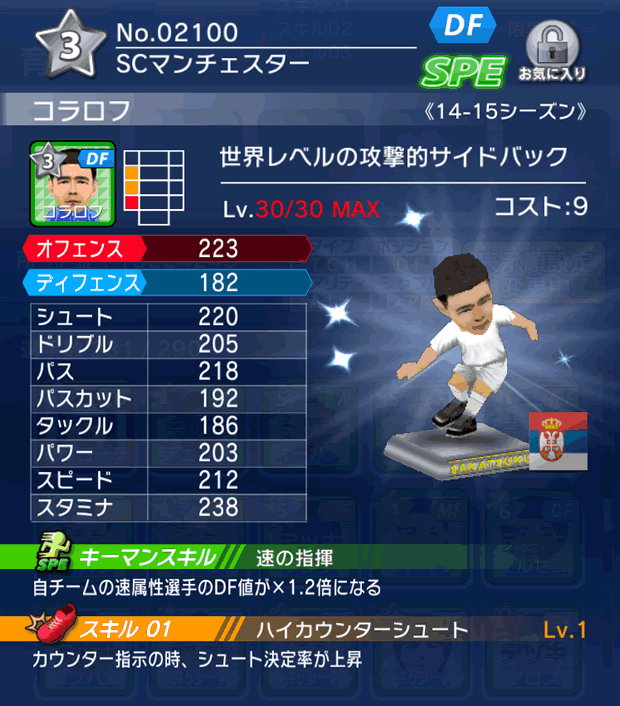 No.02100 コラロフ【14-15】