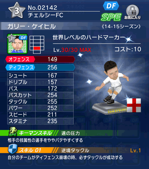 No.02142 ガリー・ケイヒル【14-15】