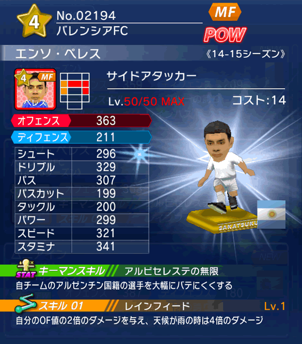 No.02194　エンソ・ペレス【14-15】
