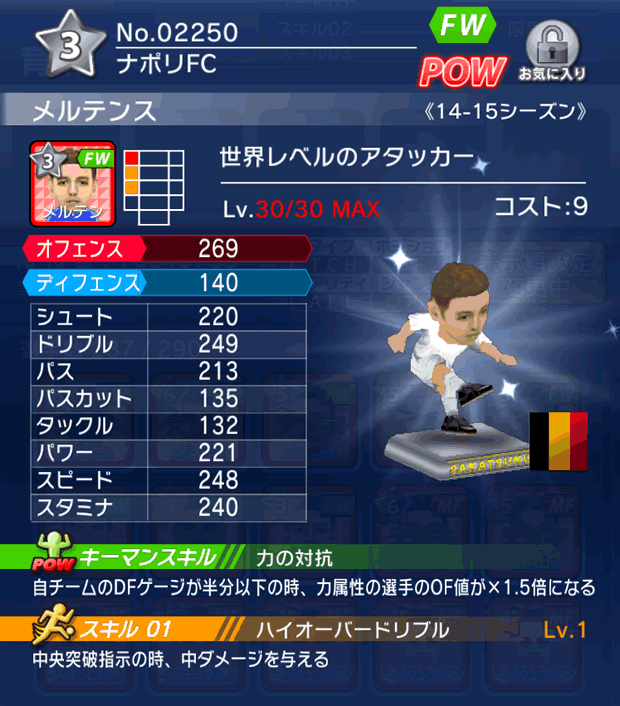 No.02250　メルテンス【14-15】