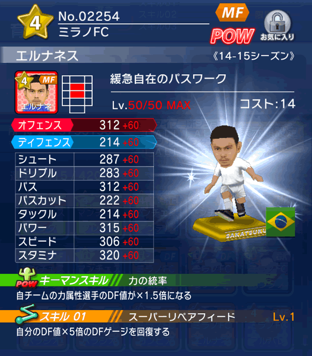 No.02254　エルナネス【14-15】