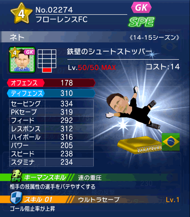 No.02274　ネト【14-15】