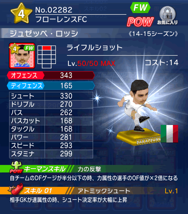 No.02282 ジュゼッペ・ロッシ【14-15】