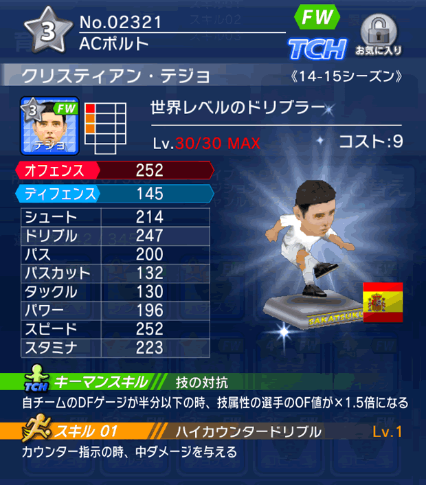 No.02321 クリスティアン・テジョ【14-15】