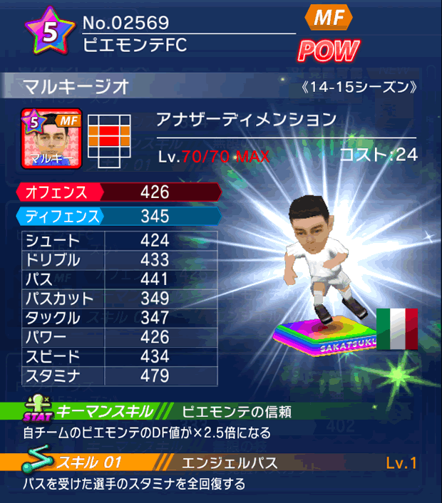 No.02569 マルキージオ【14-15】