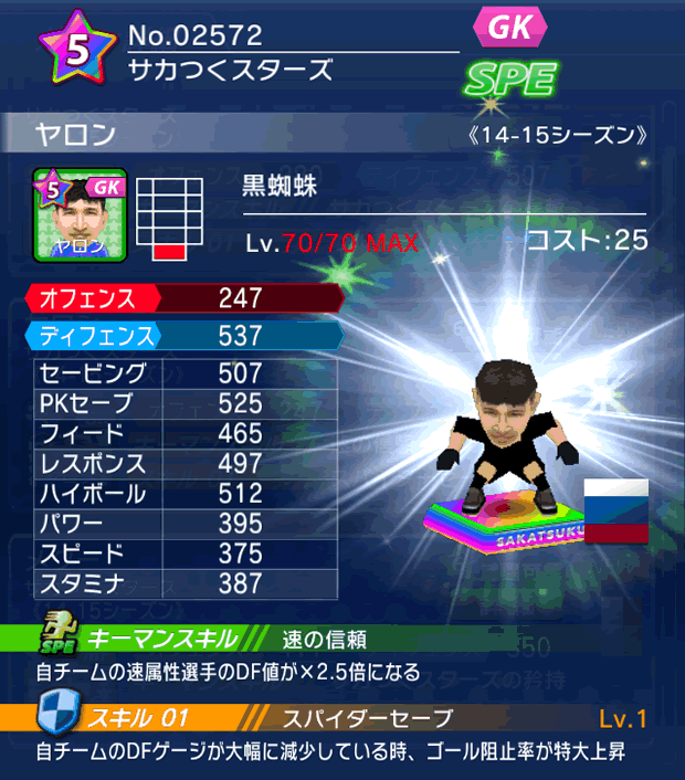 No.02572 ヤロン【14-15】