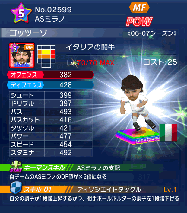 No.02599 ゴッツーゾ【06-07LL】