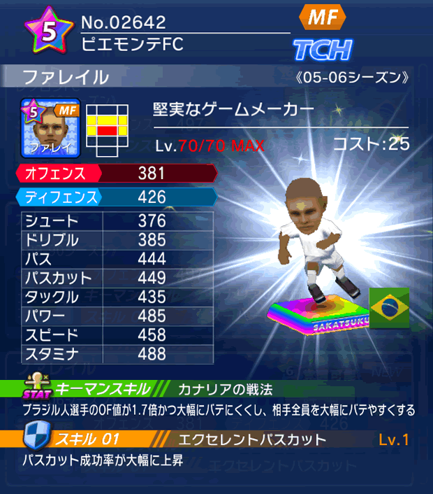 No.02642　ファレイル【05-06LL】